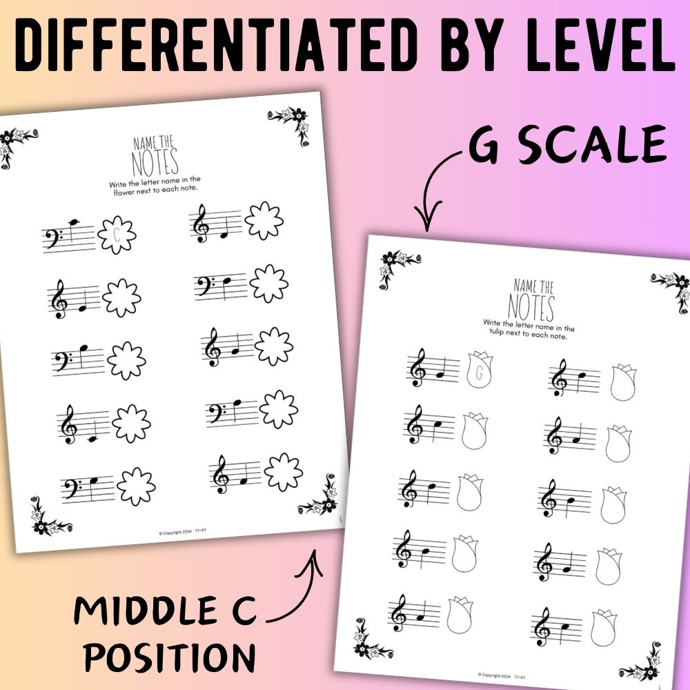 Spring NOTE NAMING Music Worksheets