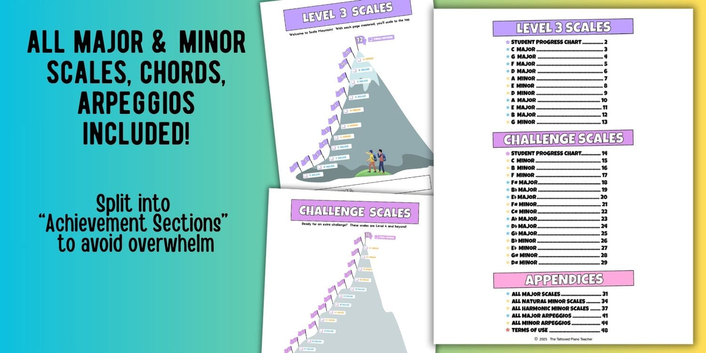 One Octave Scales for Level 3 Piano Students
