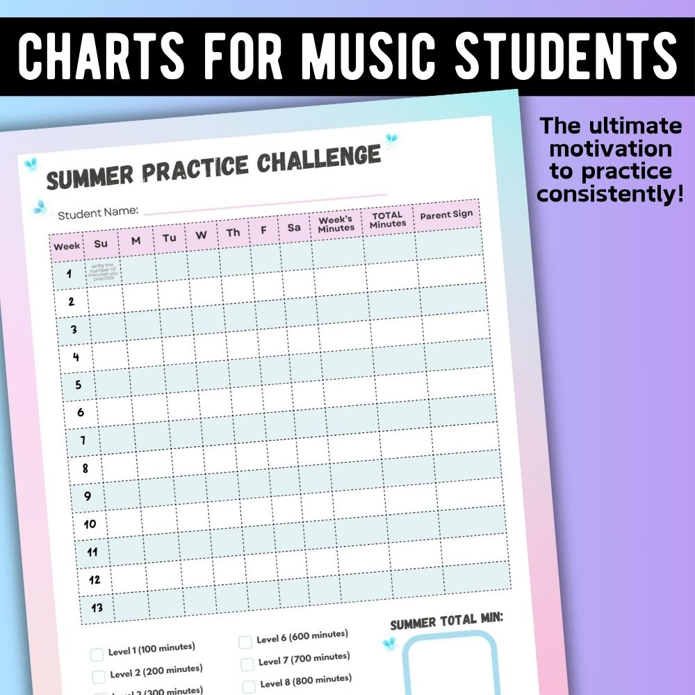 Practice Charts