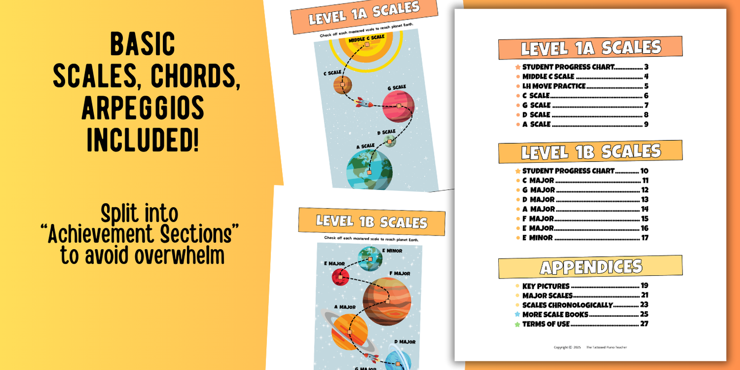 Beginner 5-Finger Scales for Level 1 Piano Students
