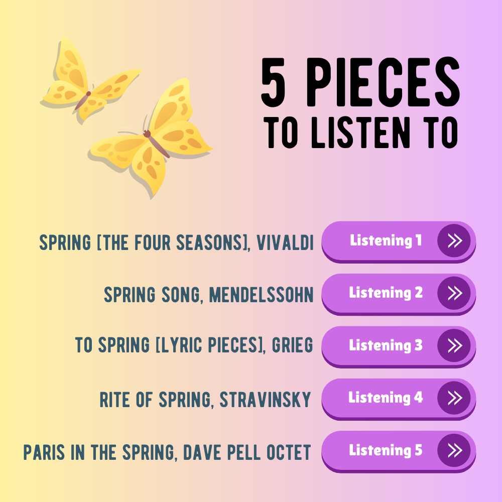 Spring Listening Assignments