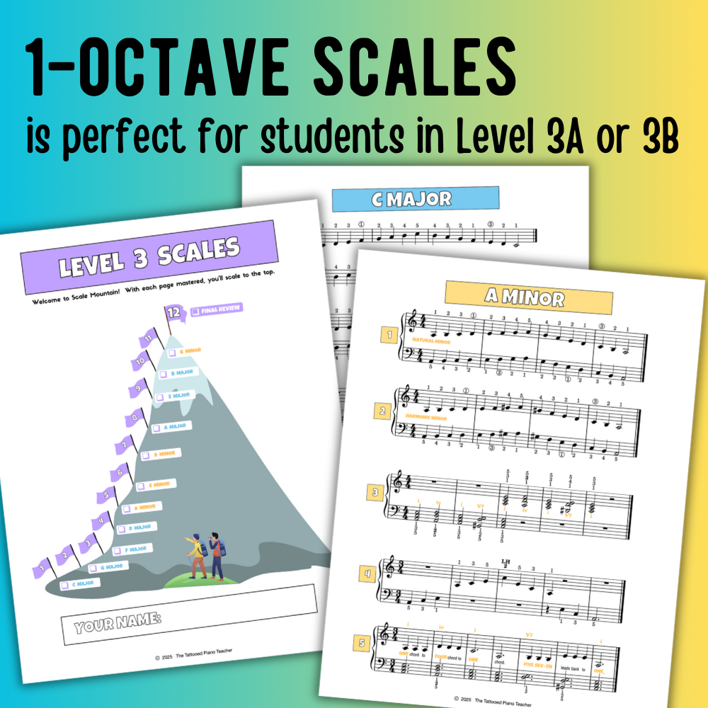 One Octave Scales for Level 3 Piano Students