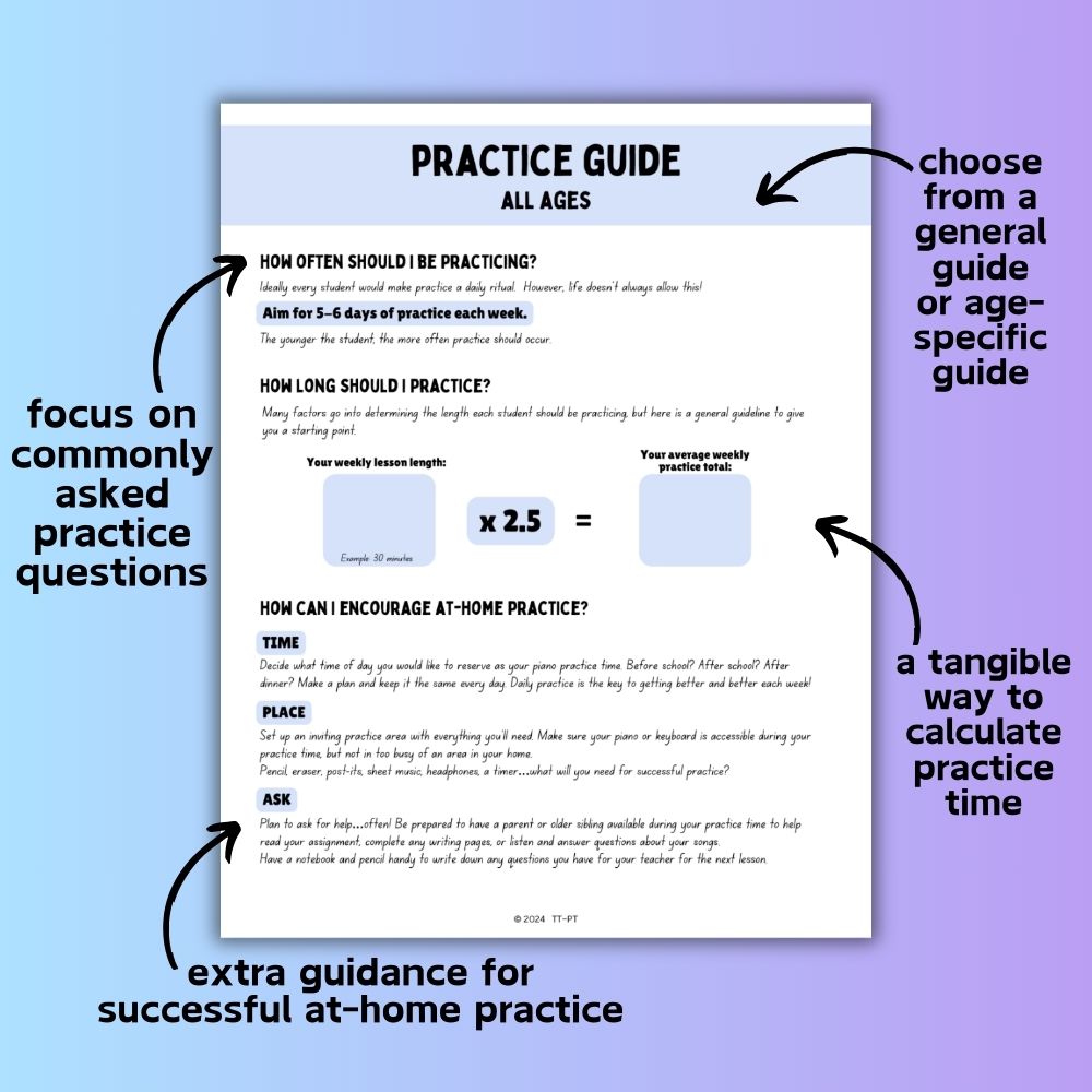 Practice Guides