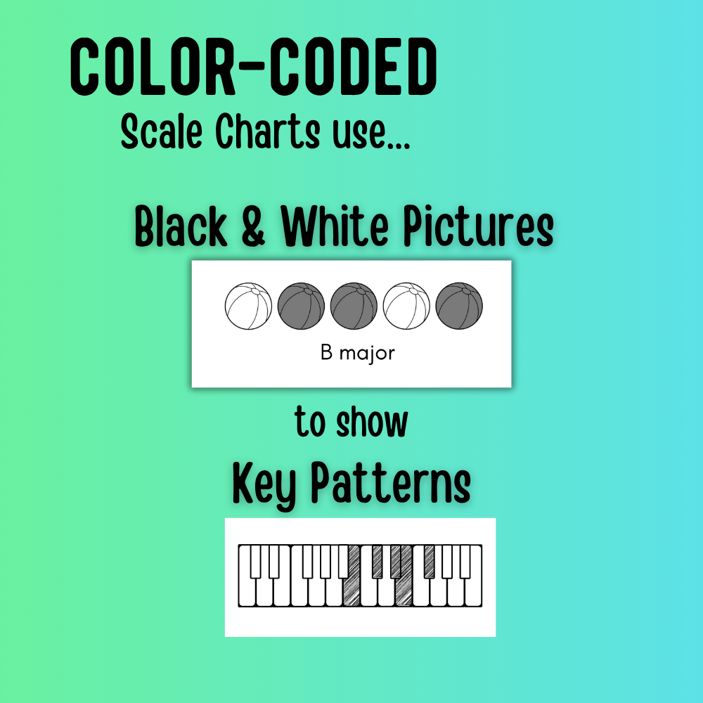 Summer Color-Coded Scale Charts