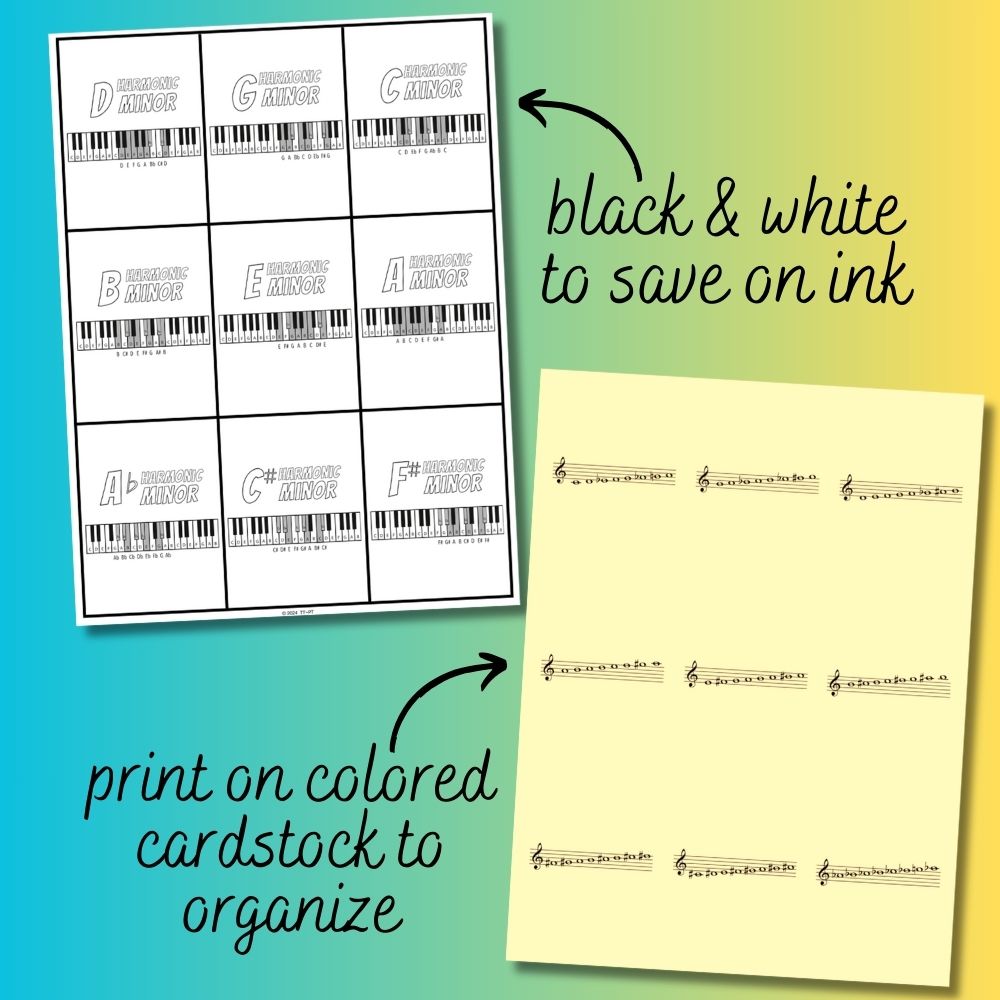 Minor Scale Flashcards
