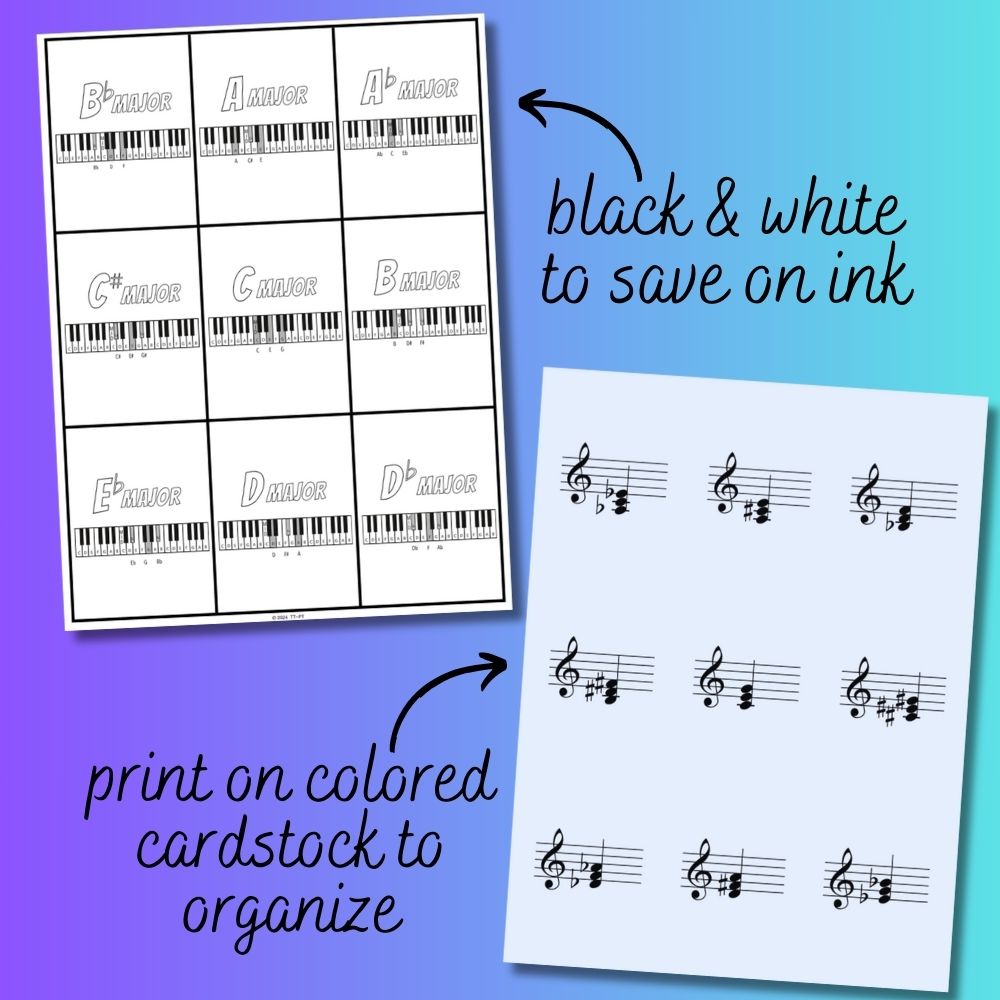 Major Triad Flashcards