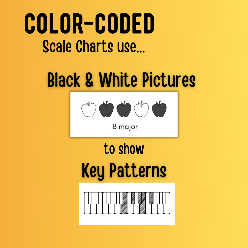 Back to School Color-Coded Scale Charts