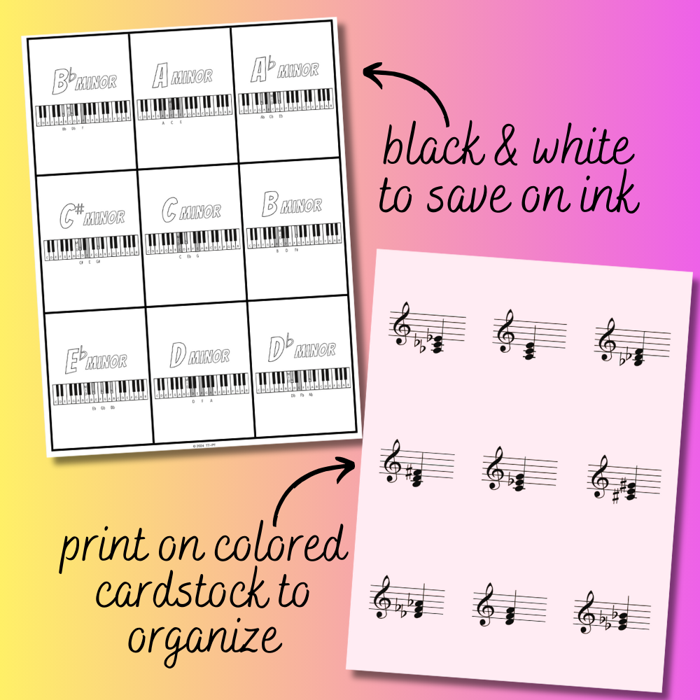Minor Triad Flashcards
