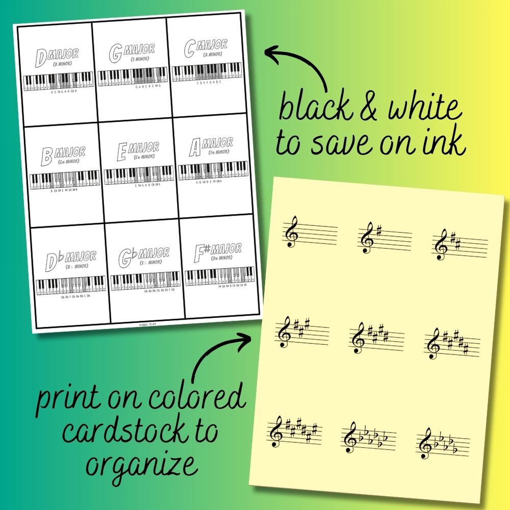 Key Signature Flashcards