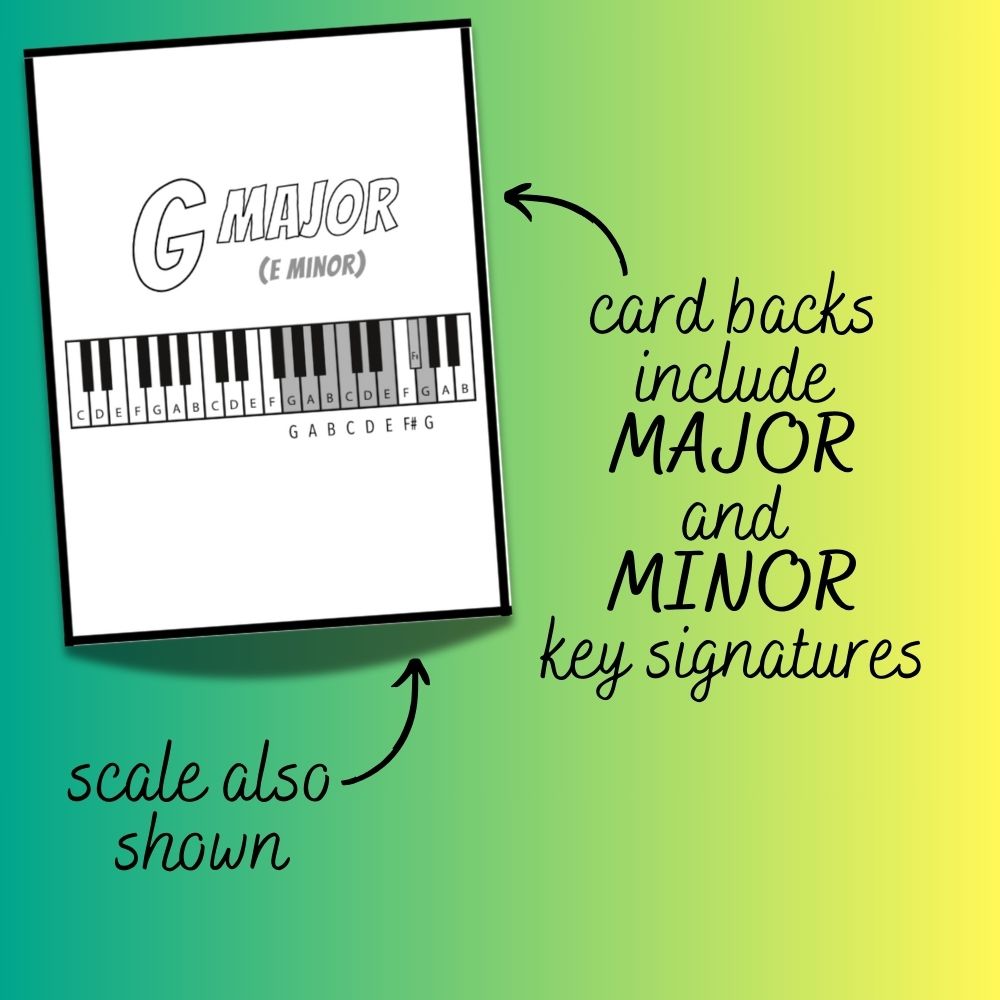 Key Signature Flashcards