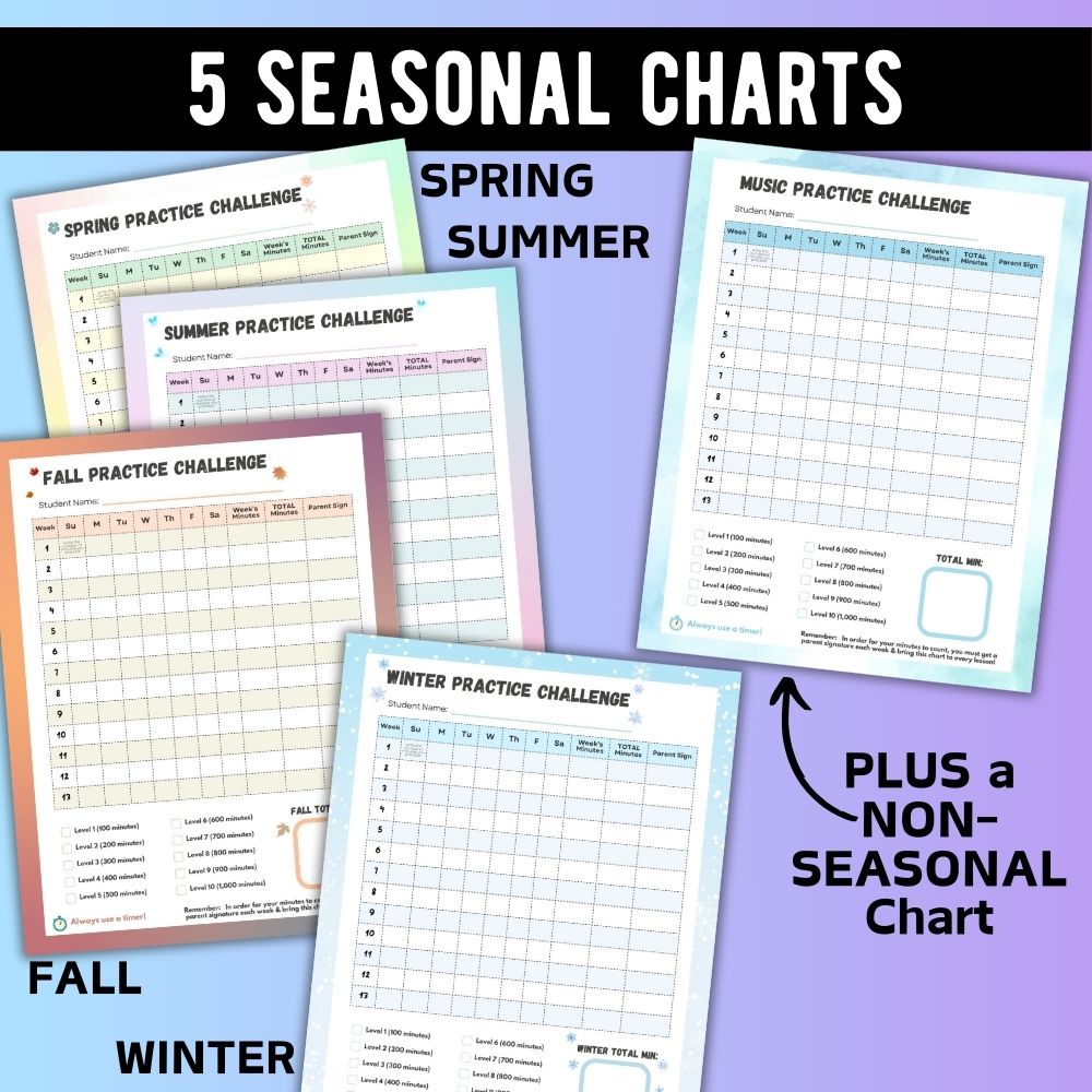 Practice Charts