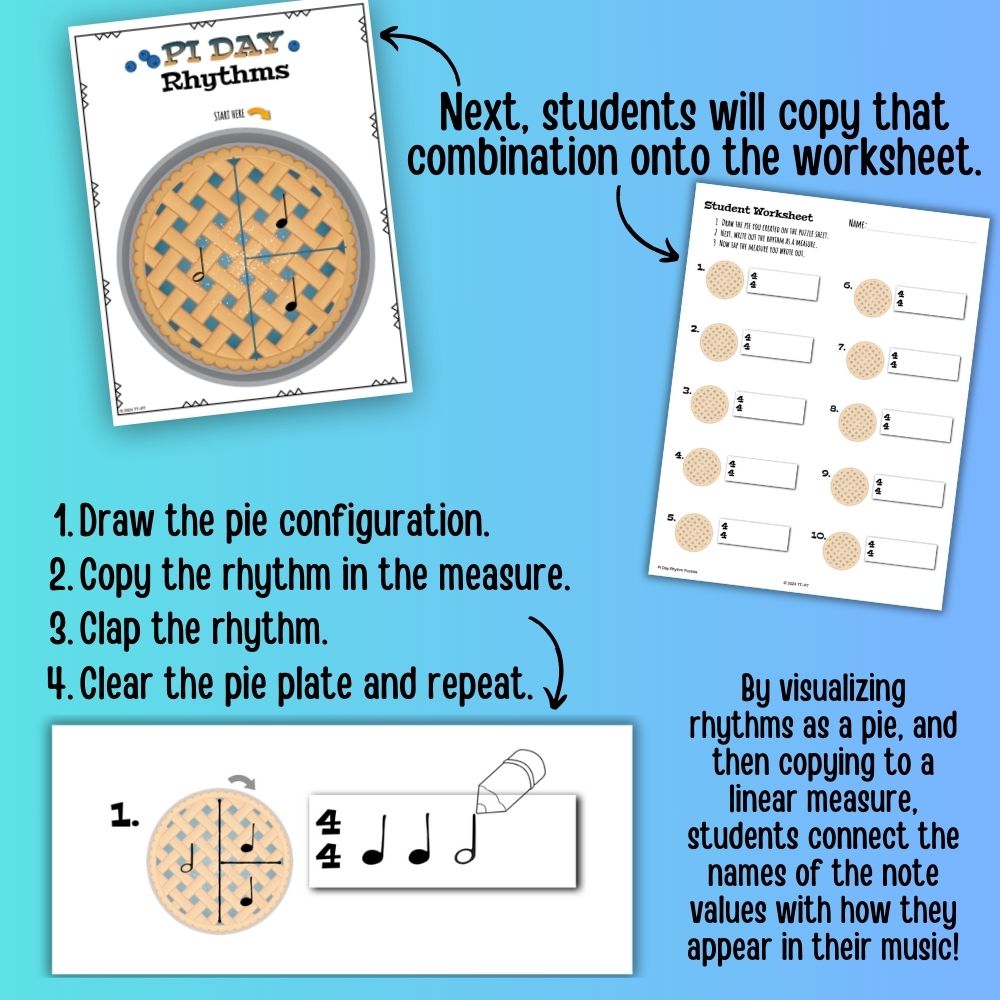 Pi Day Rhythm Pie Puzzles