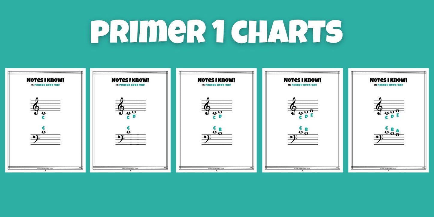 Beginning Piano Note Charts