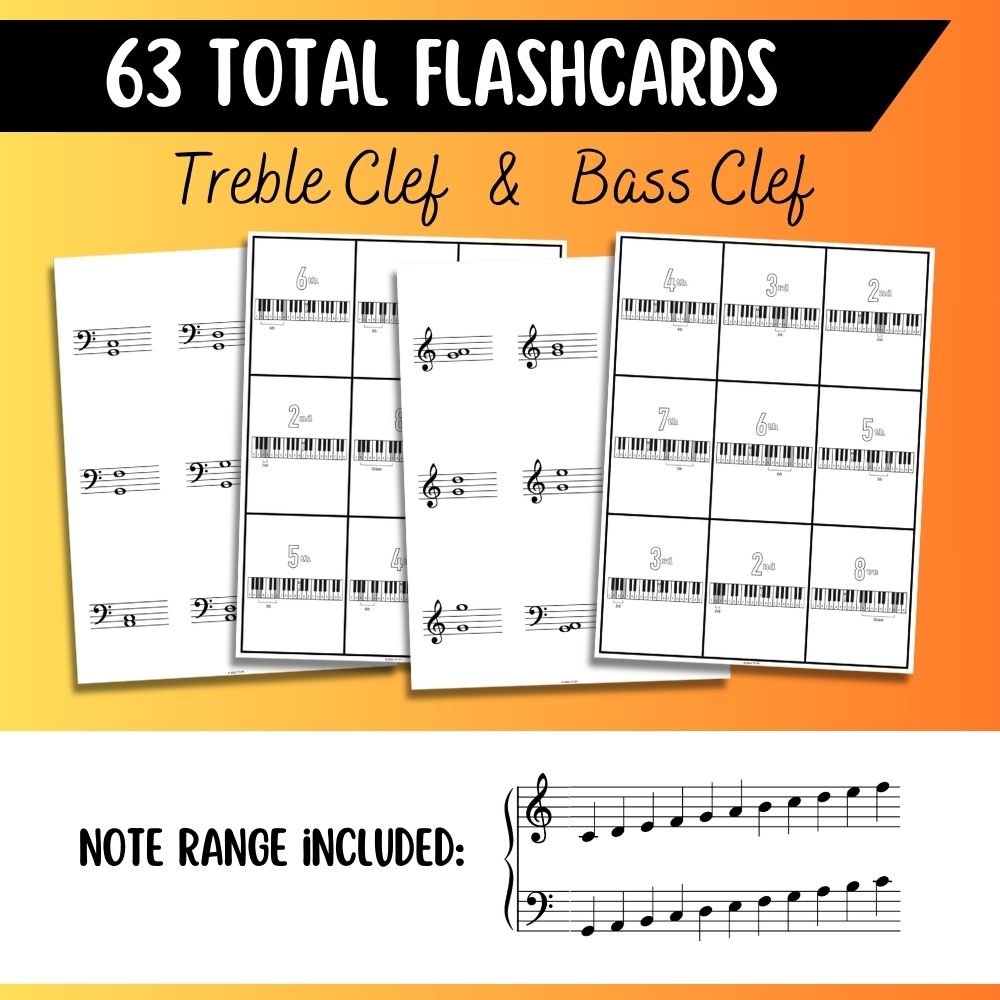 Interval Flashcards