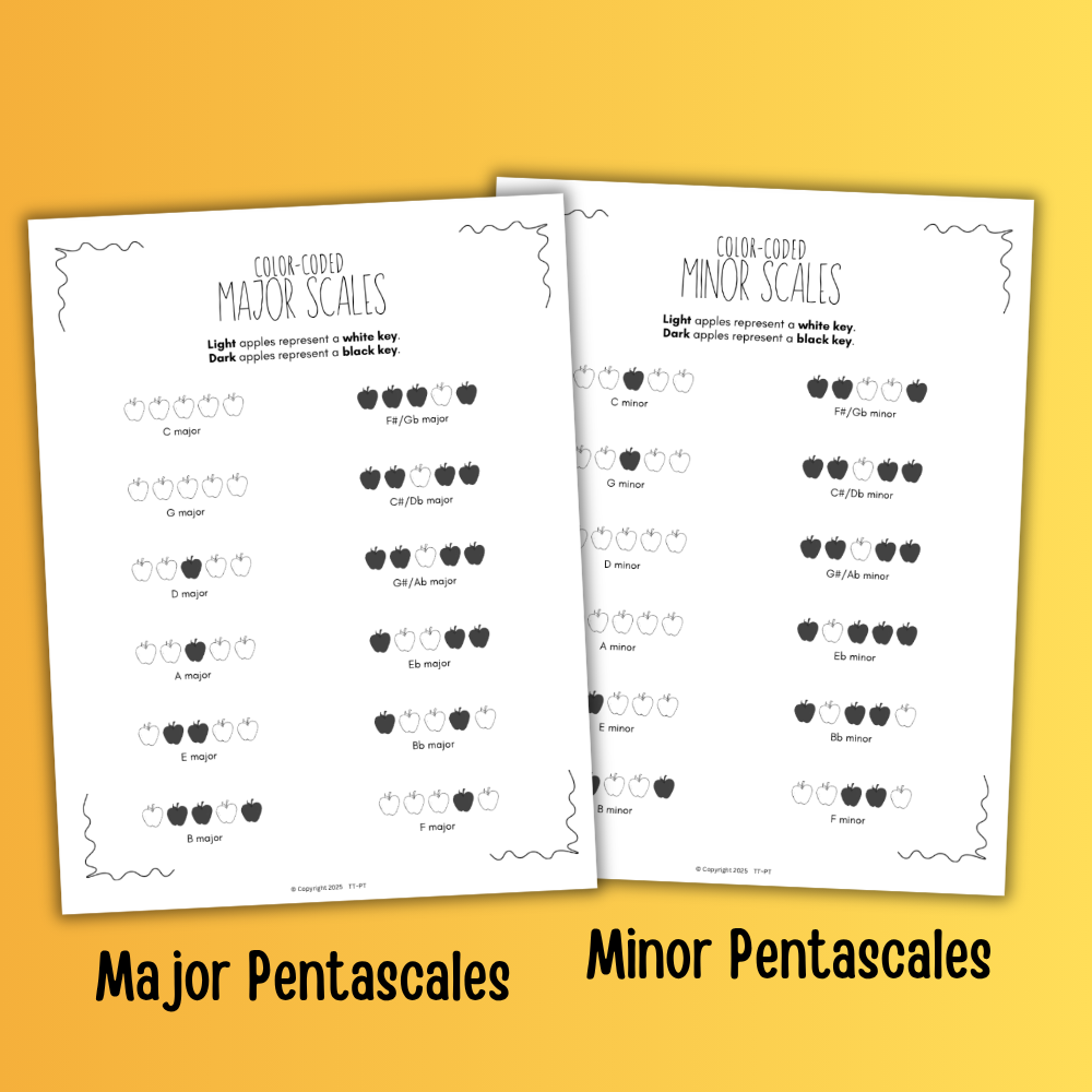 Back to School Color-Coded Scale Charts