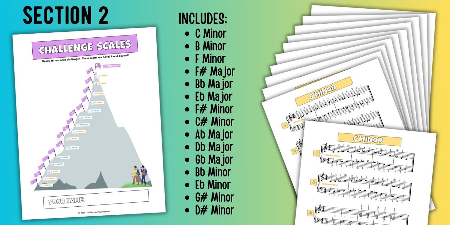 One Octave Scales for Level 3 Piano Students