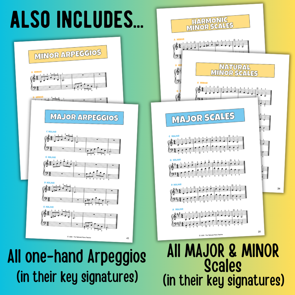 One Octave Scales for Level 3 Piano Students