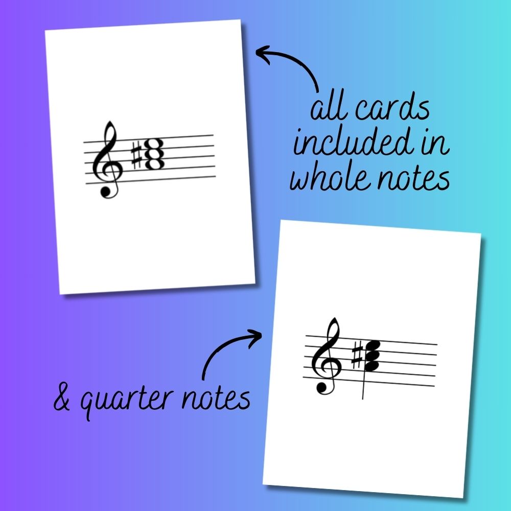 Major Triad Flashcards