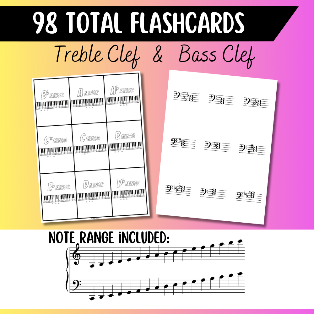 Minor Triad Flashcards
