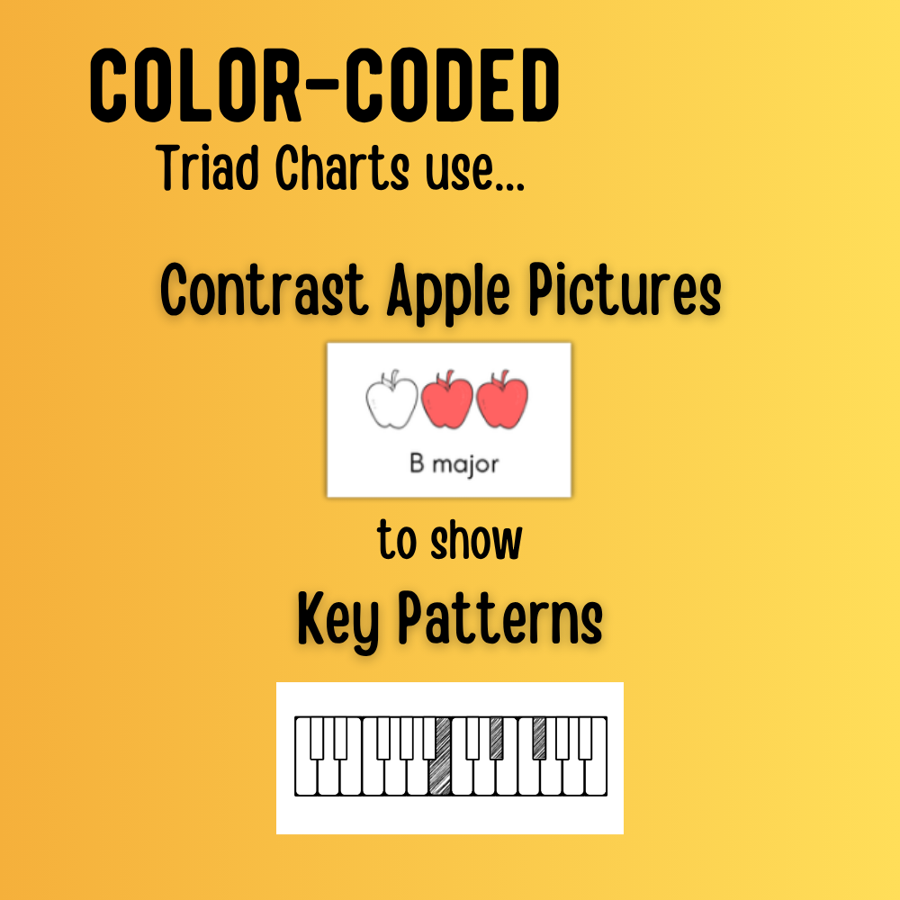 Back to School Color-Coded Chord Charts