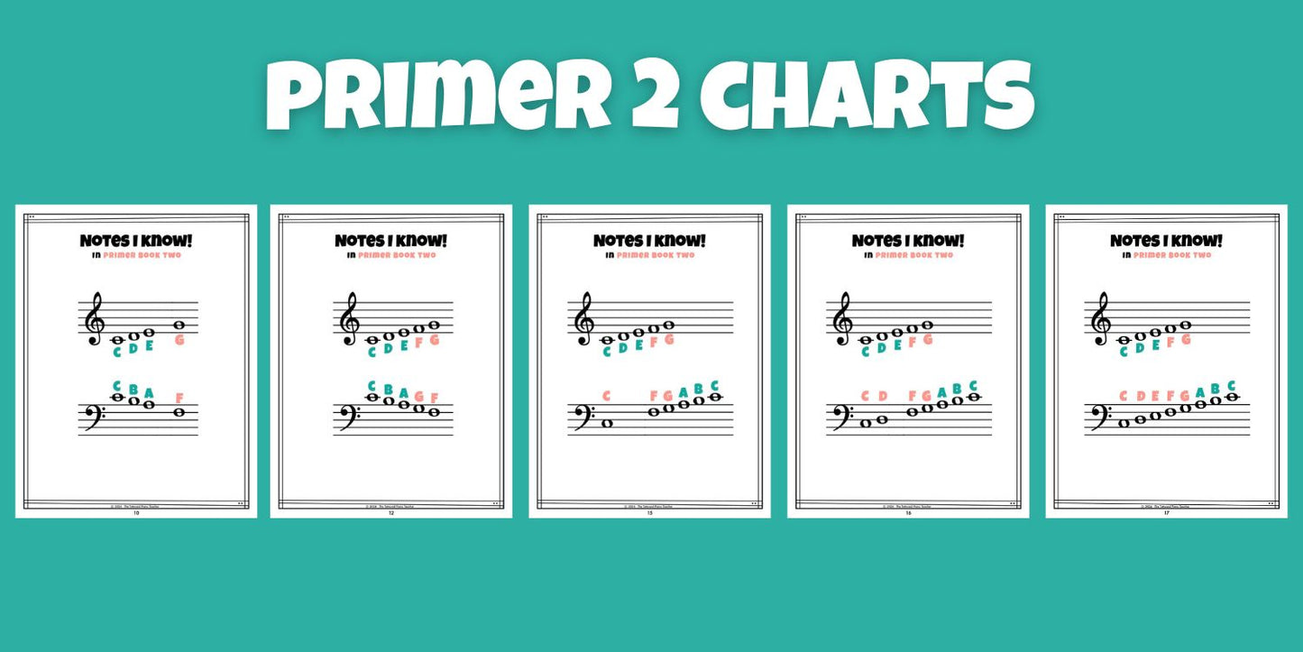 Beginning Piano Note Charts