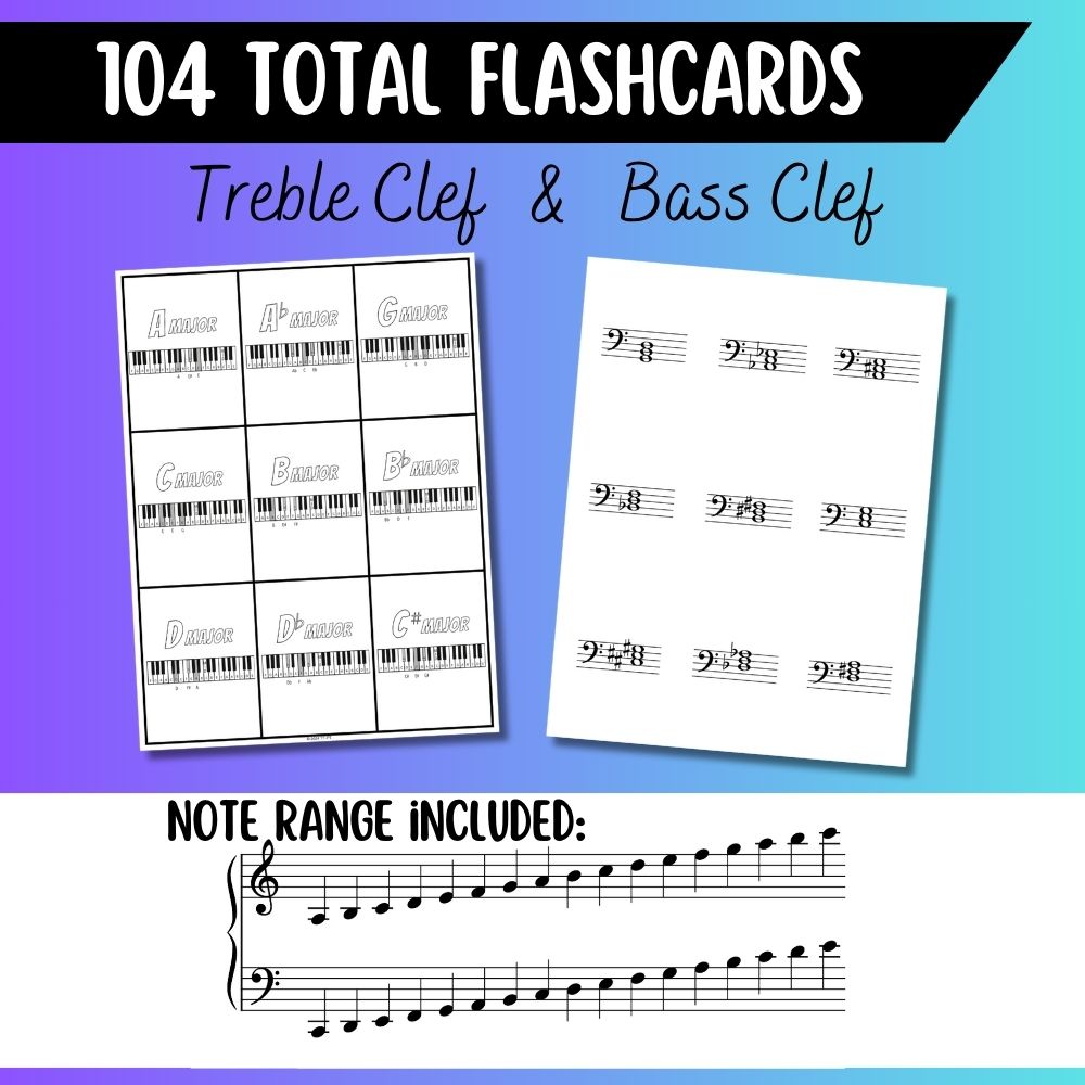 Major Triad Flashcards