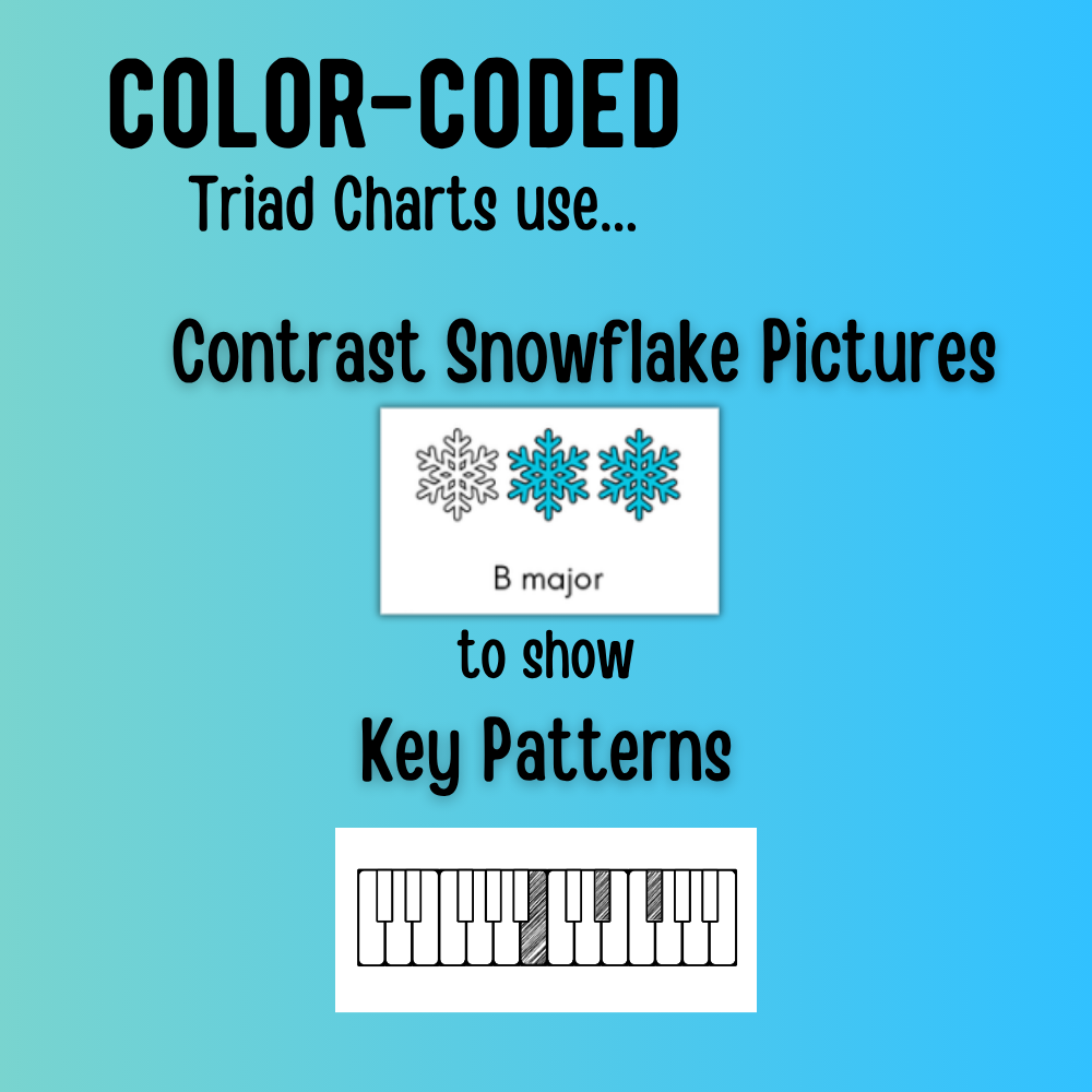 Winter Color-Coded Chord Charts