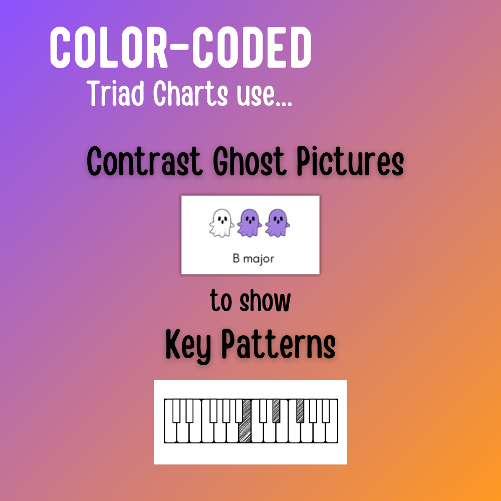 Halloween Color-Coded Chord Charts