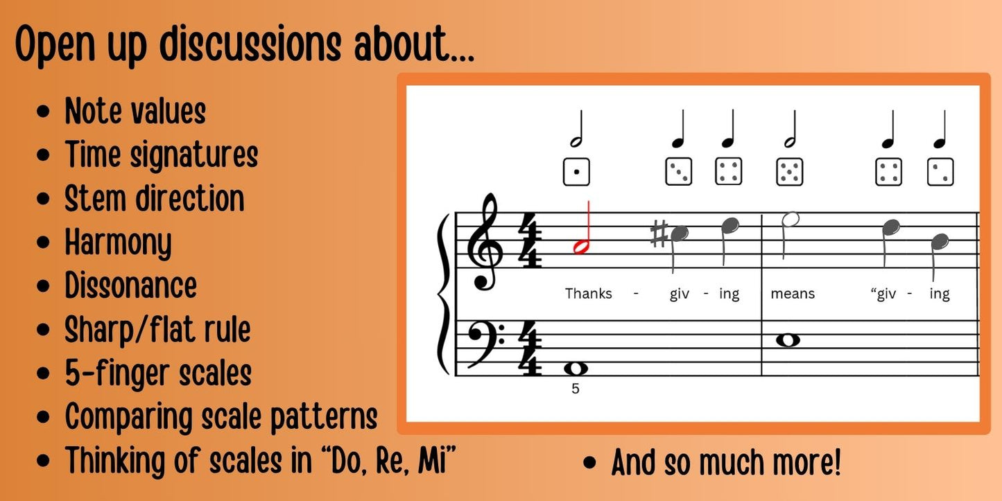 Thanksgiving Compose with Dice