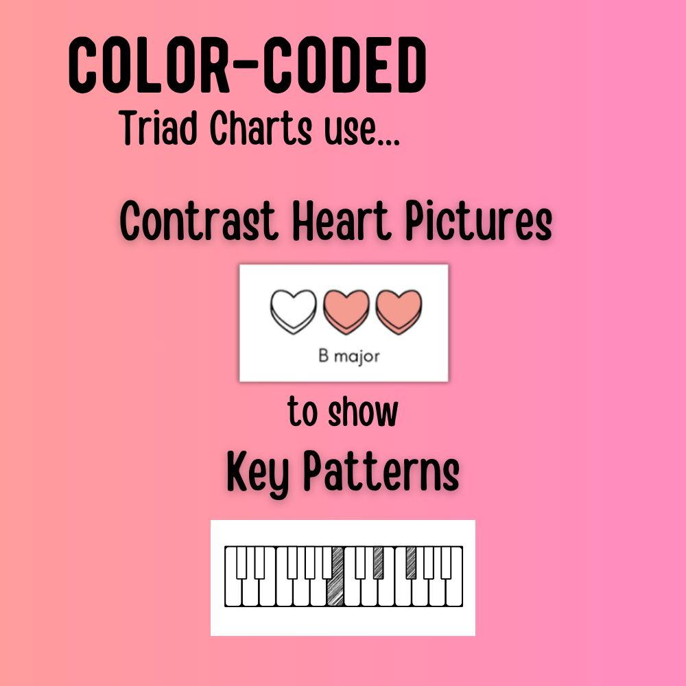Valentine's Day Color-Coded Chord Charts