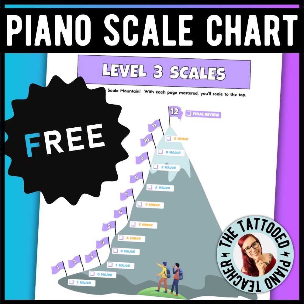 Free Scale Progress Chart
