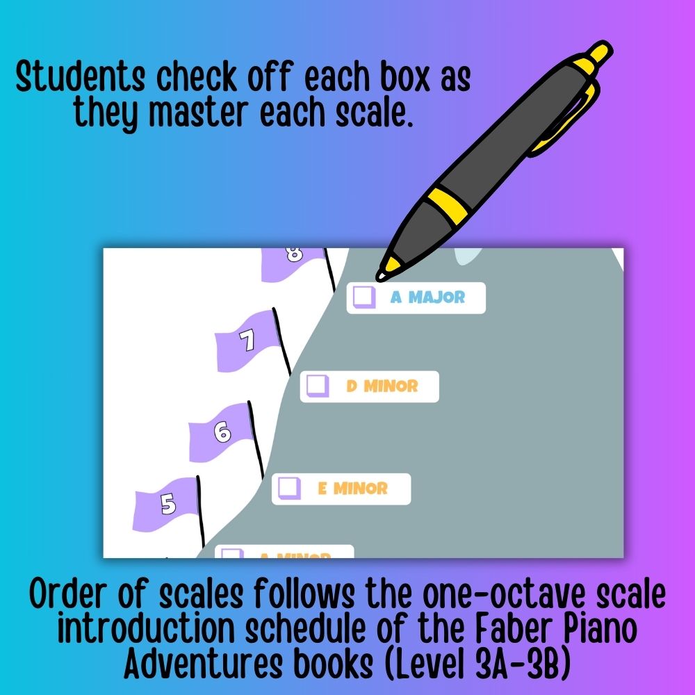 Free Scale Progress Chart
