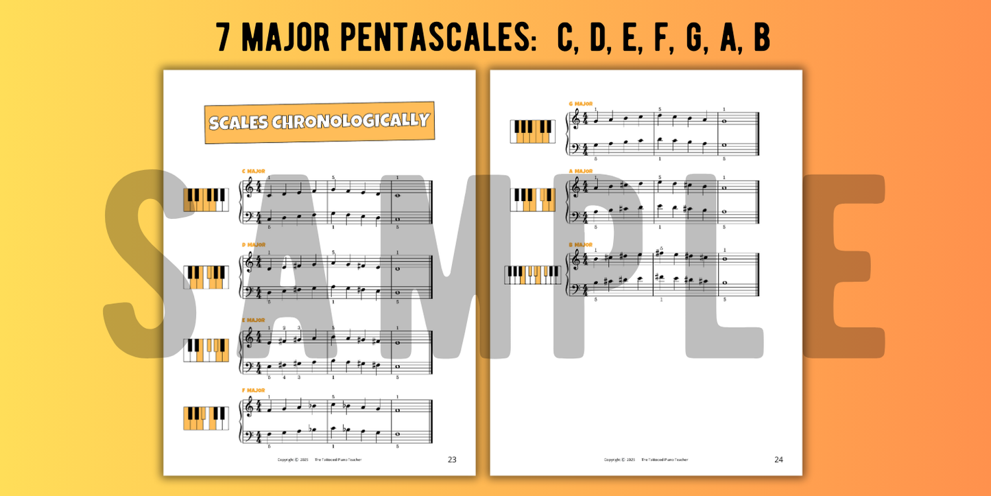 Beginner 5-Finger Scales for Level 1 Piano Students