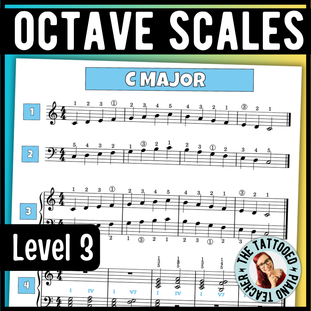 One Octave Scales for Level 3 Piano Students