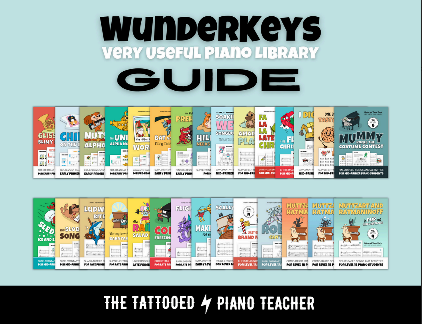 Wunderkeys Supplemental Book Level Guide
