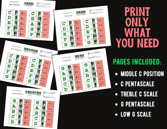 Christmas Train Puzzles Set 1: Notes & Key Names