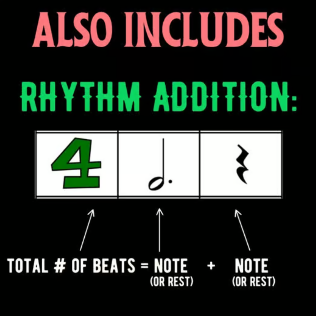 Christmas Train Puzzles Set 2: Rhythm