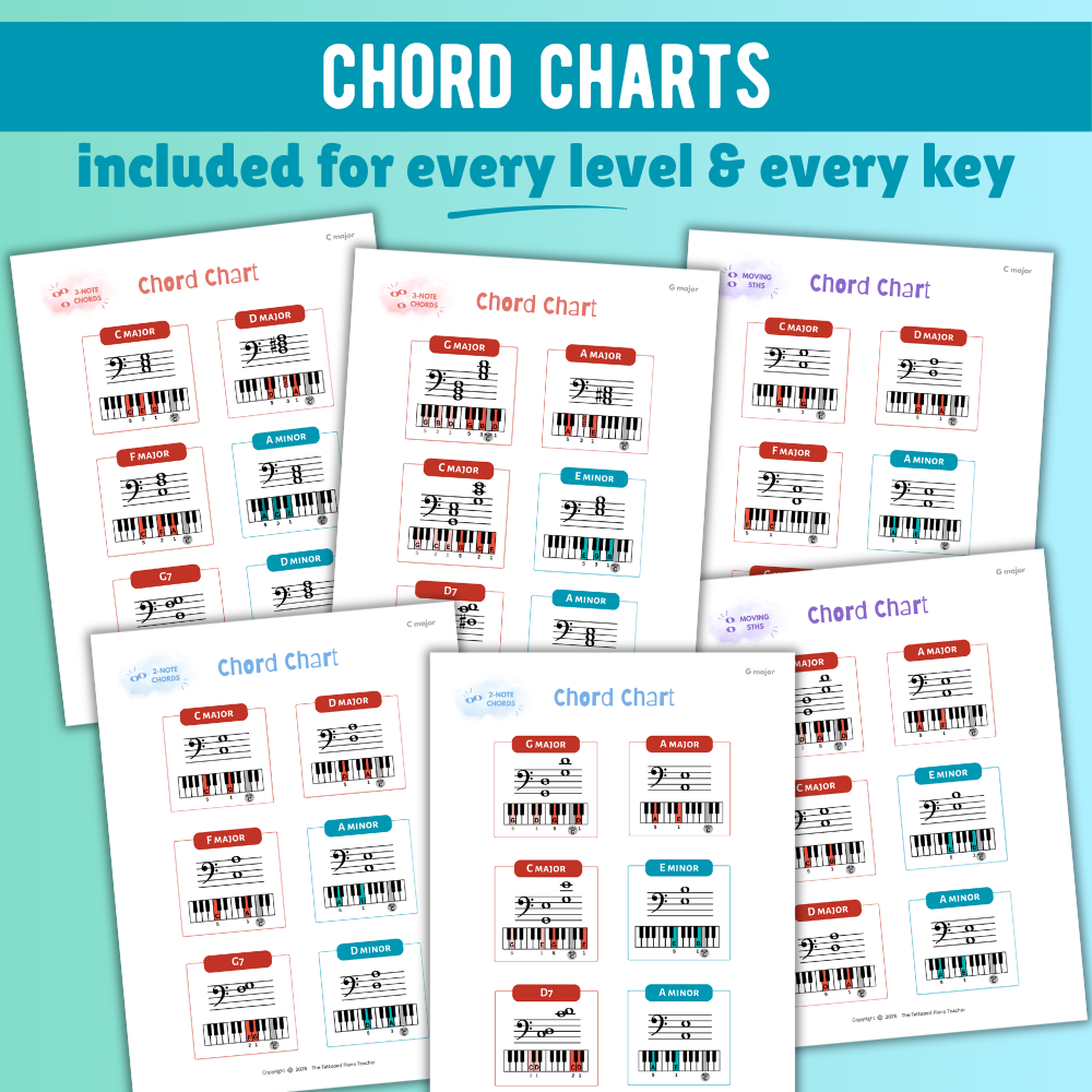 More Beginner Lead Sheets (Elementary)
