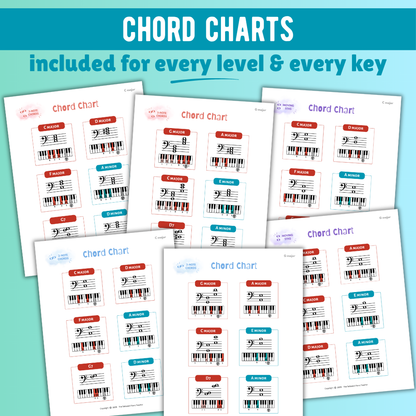 More Beginner Lead Sheets (Elementary)