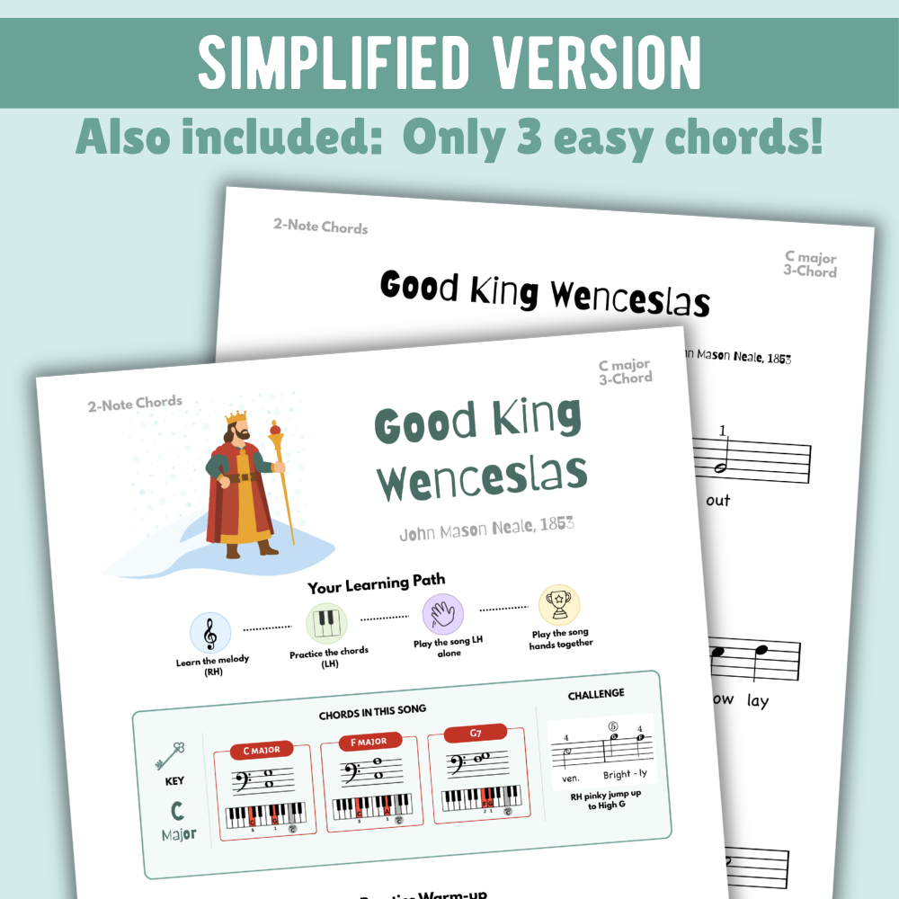 Good King Wenceslas Christmas Lead Sheet Music