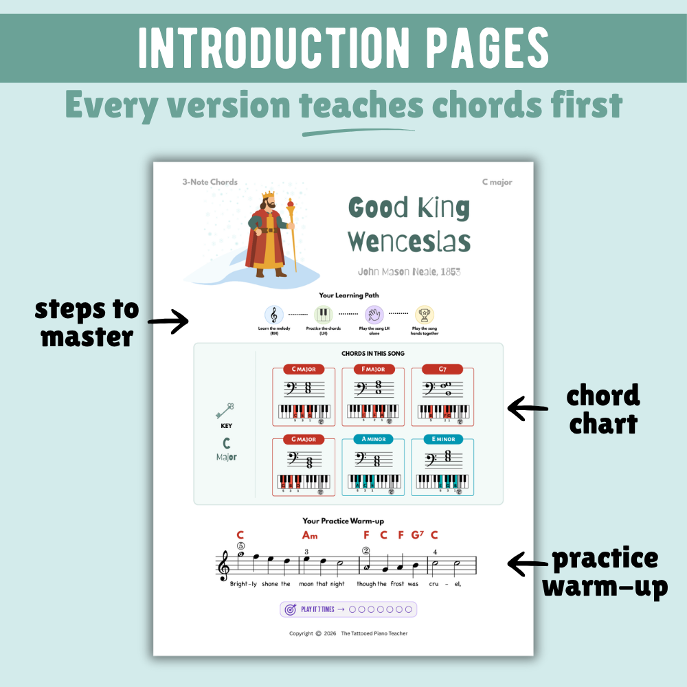 Good King Wenceslas Christmas Lead Sheet Music