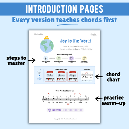 Joy to the World Christmas Lead Sheet Music