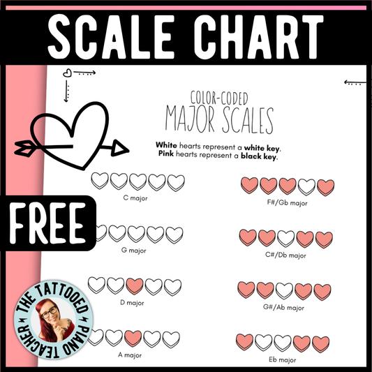 Valentine's Day Color-Coded Scale Charts