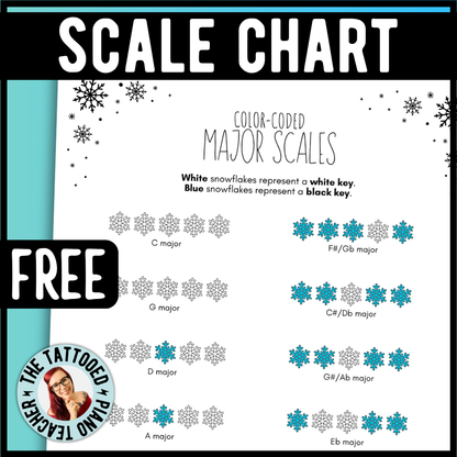 Winter Color-Coded Scale Charts