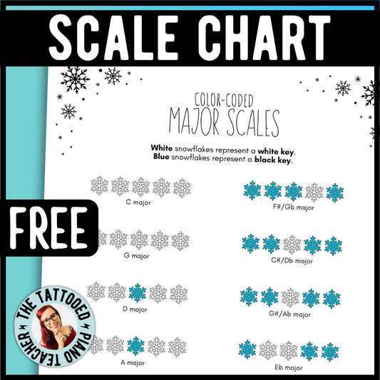 Winter Color-Coded Scale Charts