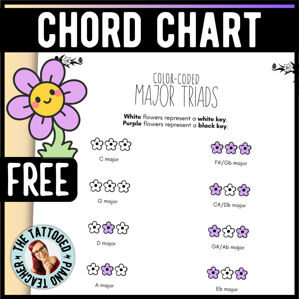 Spring Color-Coded Chord Charts