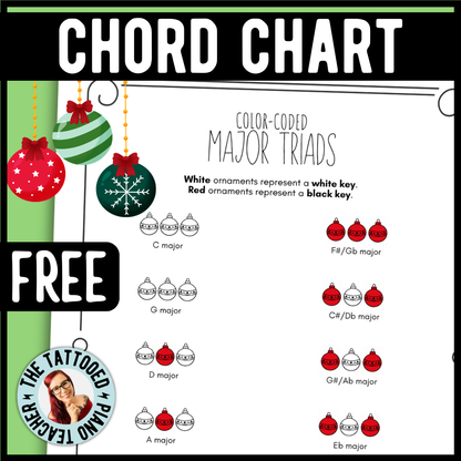 Christmas Color-Coded Chord Charts
