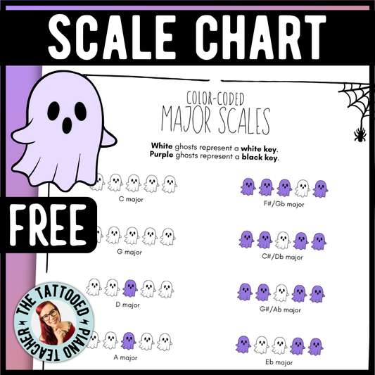 Halloween Color-Coded Scale Charts