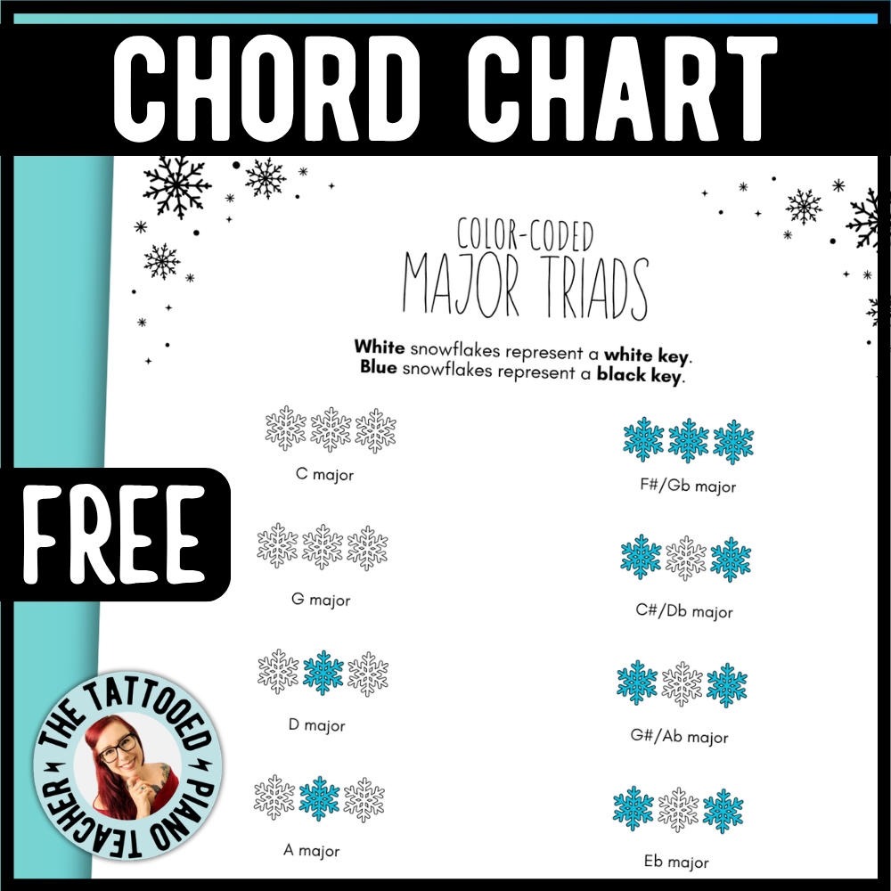 Winter Color-Coded Chord Charts