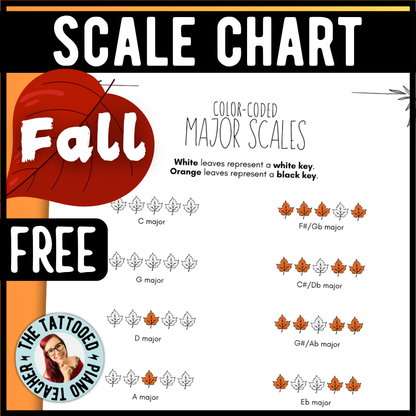 Fall Color-Coded Scale Charts
